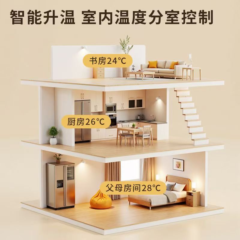 武义县 石墨烯电地暖公司哪家好？户型适配方案指南